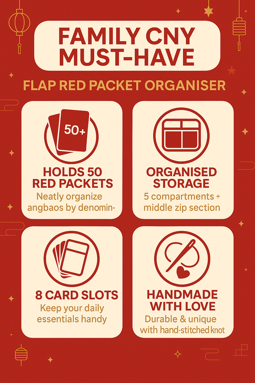 FLAP Ang Bao Organizer | Pouch for Red Packets | Flap Organiser 50 Red Packets | Flap Unicorn ZodiacDesign 24B11