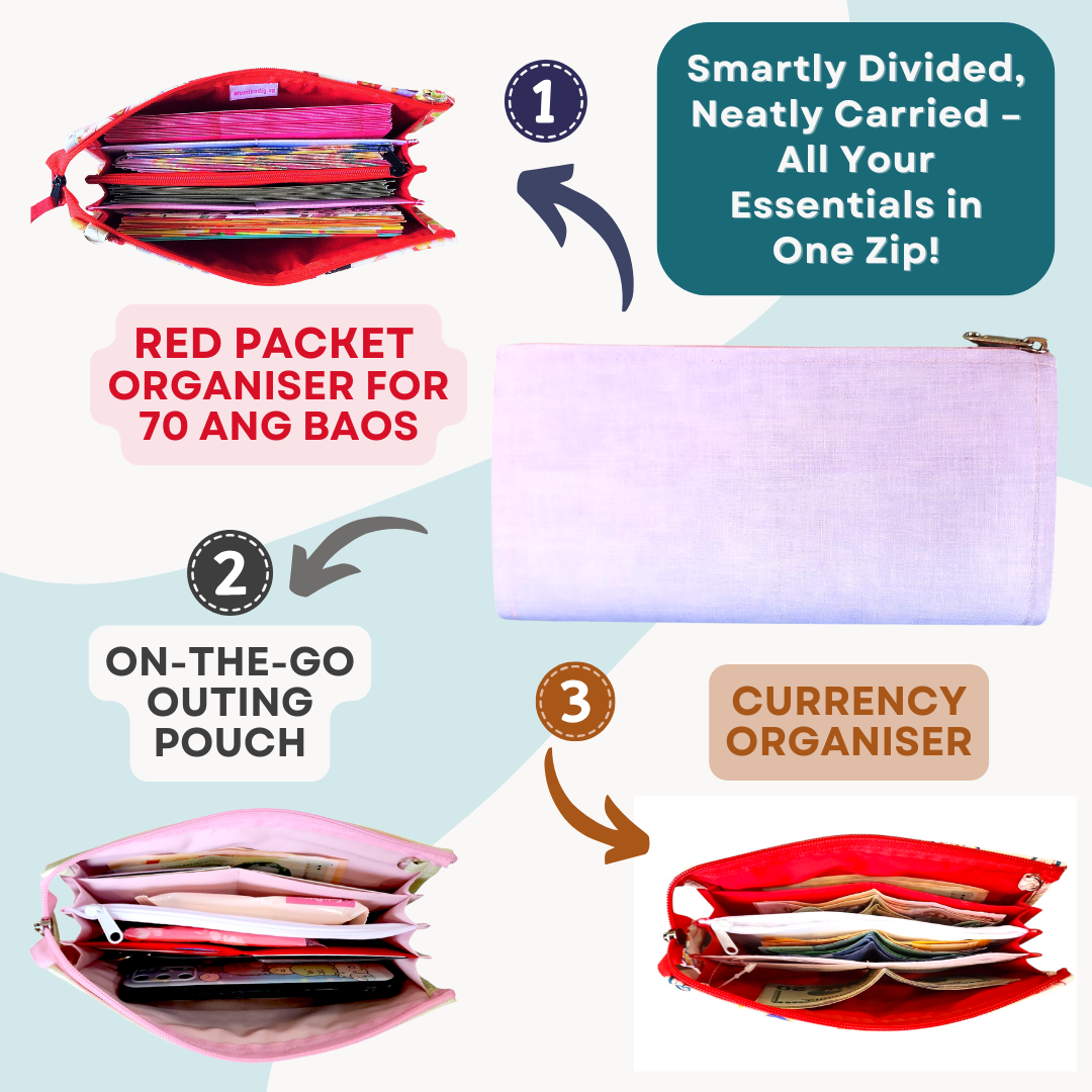 Slim Wallet Organizer | Travel Organizer | Weekend Pouch | Slim Red Packet Organizer | Slim Wallet Organizer 2B11