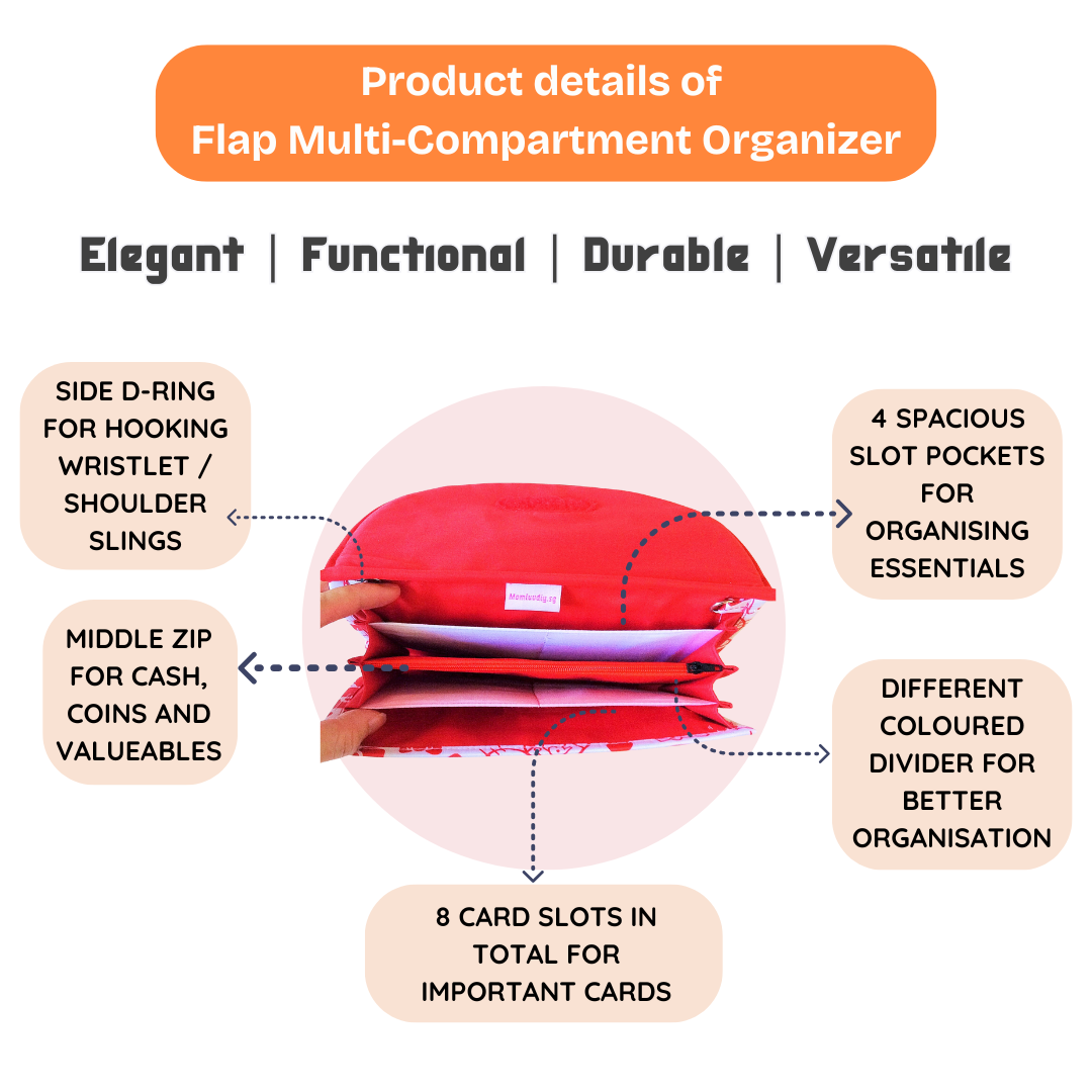 FLAP Ang Bao Organizer | Pouch for Red Packets | Flap Organiser 50 Red Packets | Flap TKDK Design 33B52