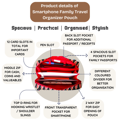 PREORDER for Smartphone Family Travel Organizer | SELECT Your Preferred Fabric