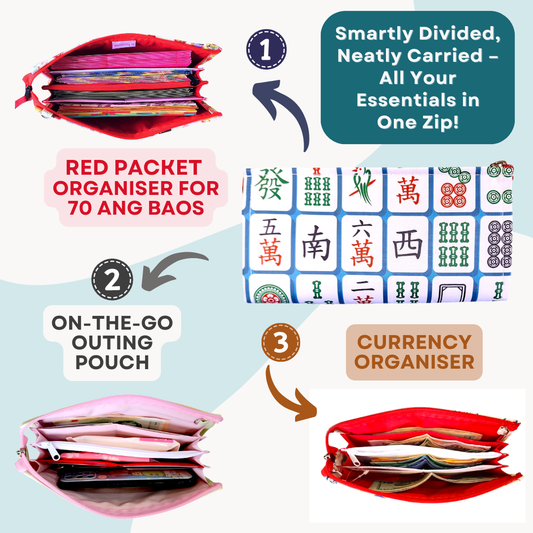 Slim Wallet Organizer | Travel Organizer | Weekend Pouch | Slim Red Packet Organizer | Slim Wallet Organizer 2B13