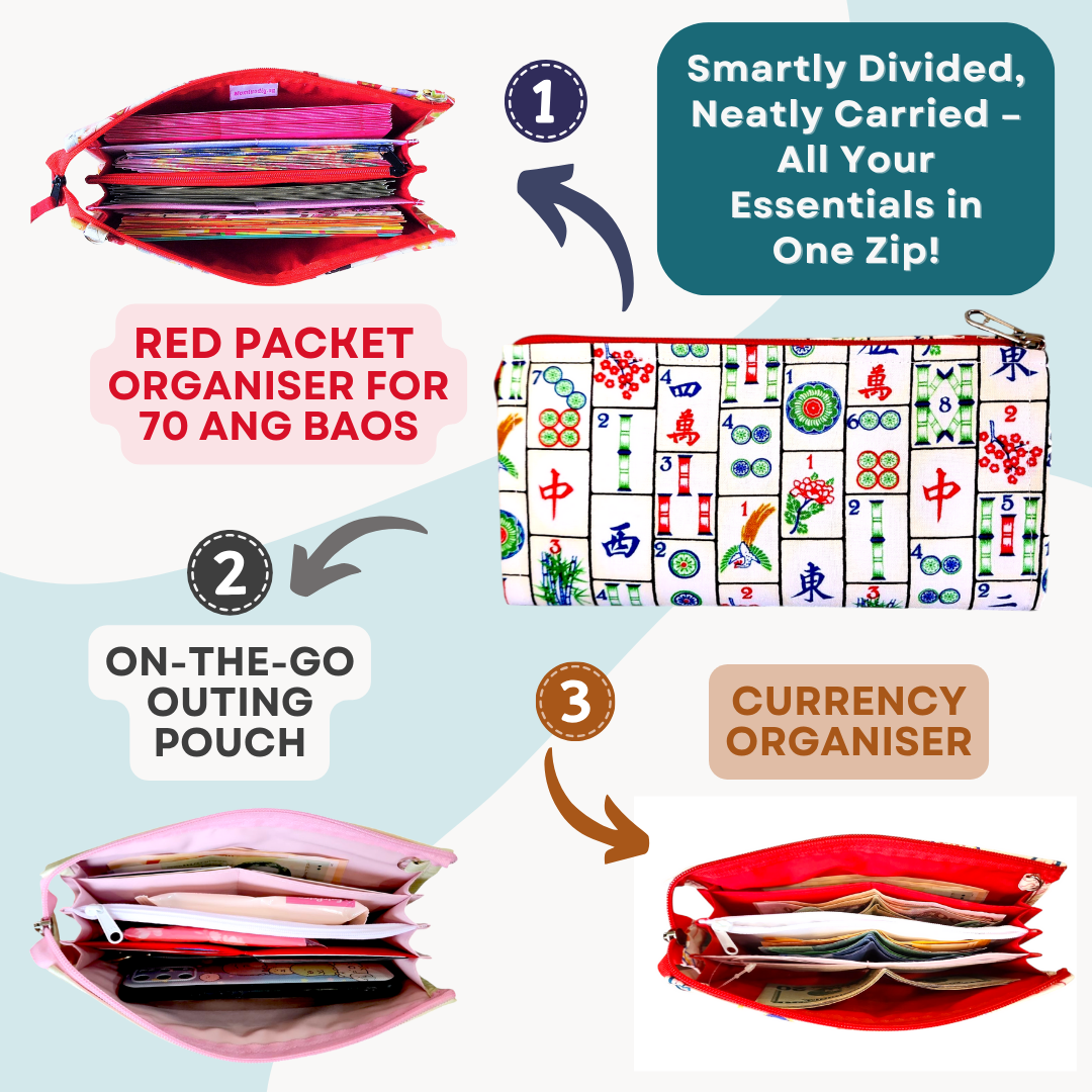 Slim Wallet Organizer | Travel Organizer | Weekend Pouch | Slim Red Packet Organizer | Slim Wallet Organizer 2B12