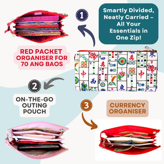 Slim Wallet Organizer | Travel Organizer | Weekend Pouch | Slim Red Packet Organizer | Slim Wallet Organizer 2B12