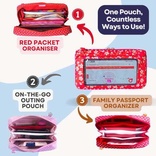Smartphone Family Travel Pouch | Family Passport Organiser | Smartphone Organiser 3B20 (Small Red Flowers)