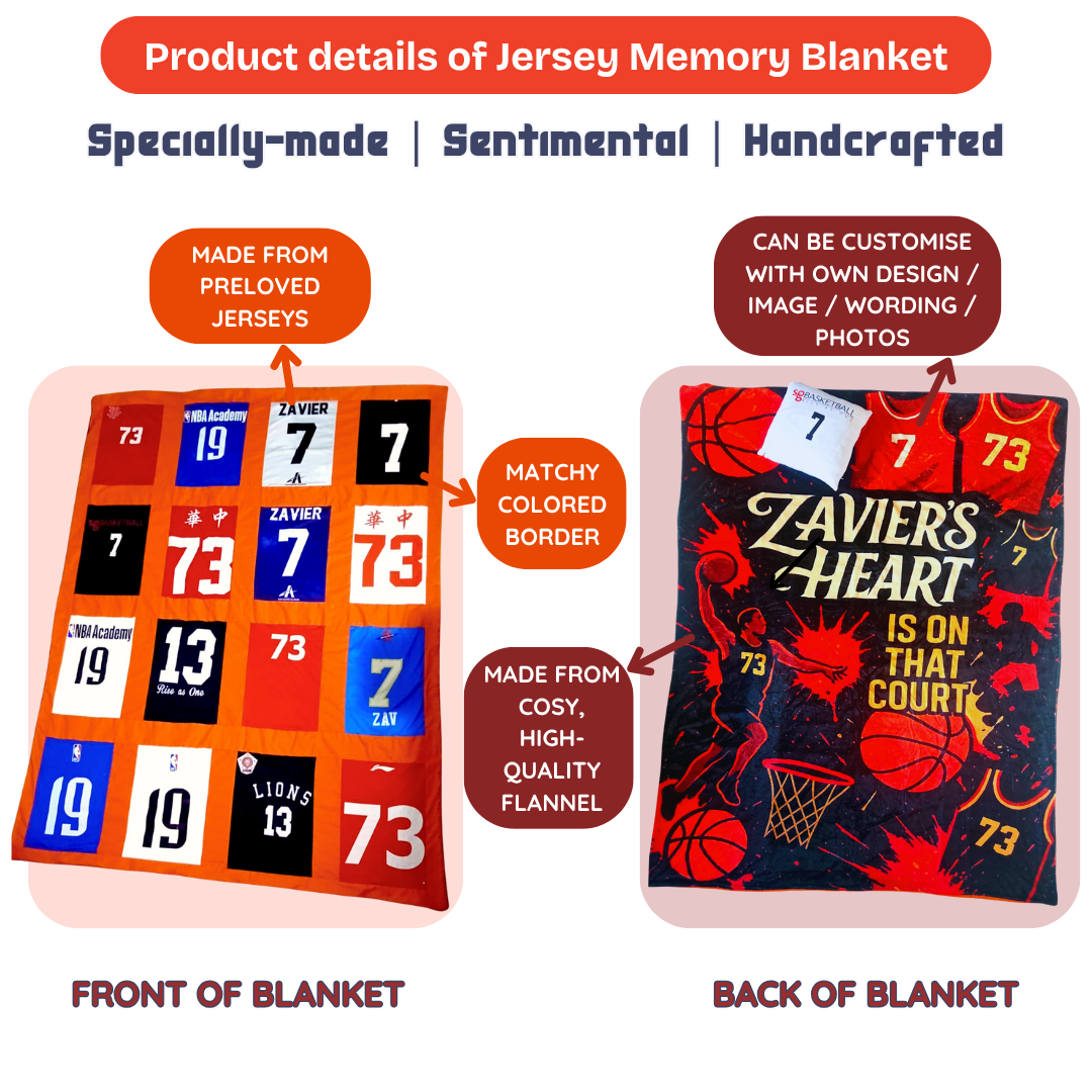 Custom Memory Blanket (Jersey Edition)