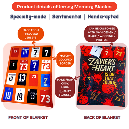 Custom Memory Blanket (Jersey Edition)