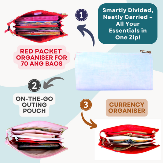 Slim Wallet Organizer | Travel Organizer | Weekend Pouch | Slim Red Packet Organizer | Slim Wallet Organizer 2B10