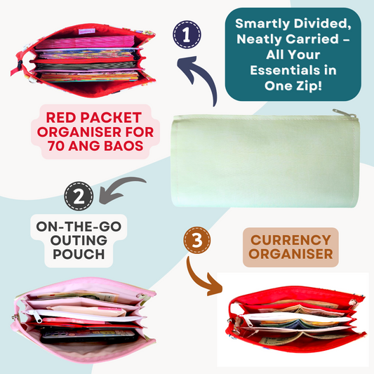 Slim Wallet Organizer | Travel Organizer | Weekend Pouch | Slim Red Packet Organizer | Slim Wallet Organizer 2B09