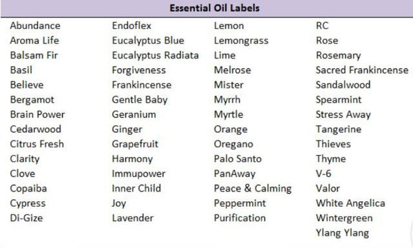 Essential Oil Labels - MomLuvDIY.SG - 4